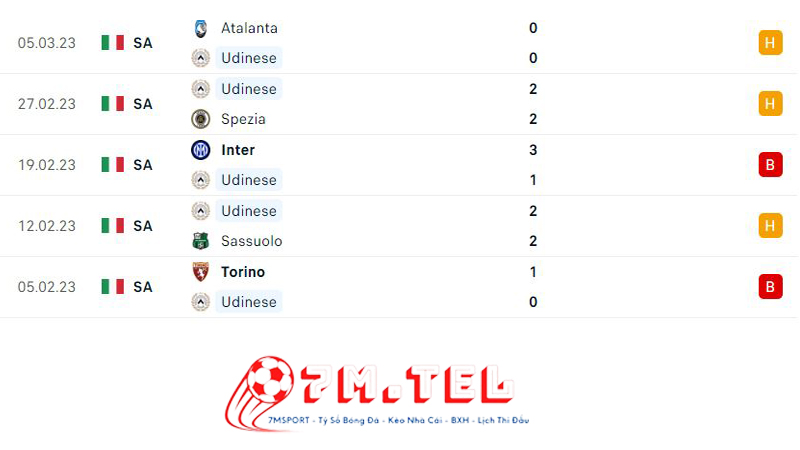 Empoli-vs-Udinese-5