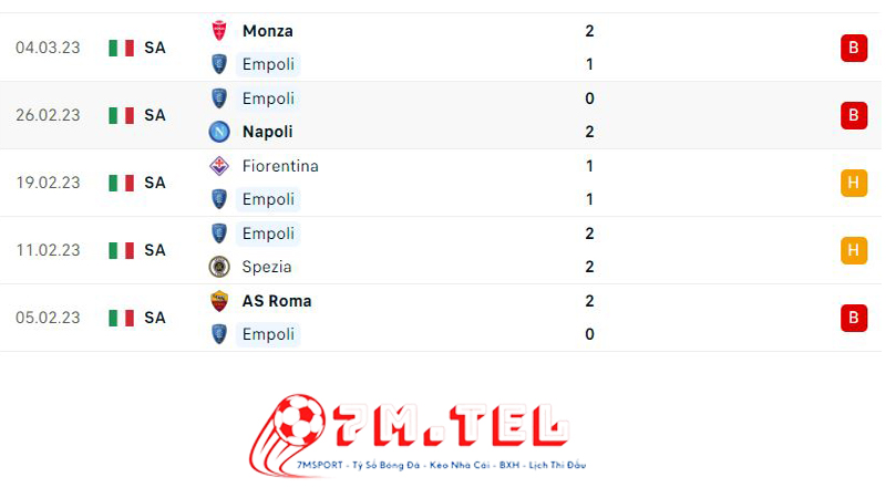 Empoli-vs-Udinese-6